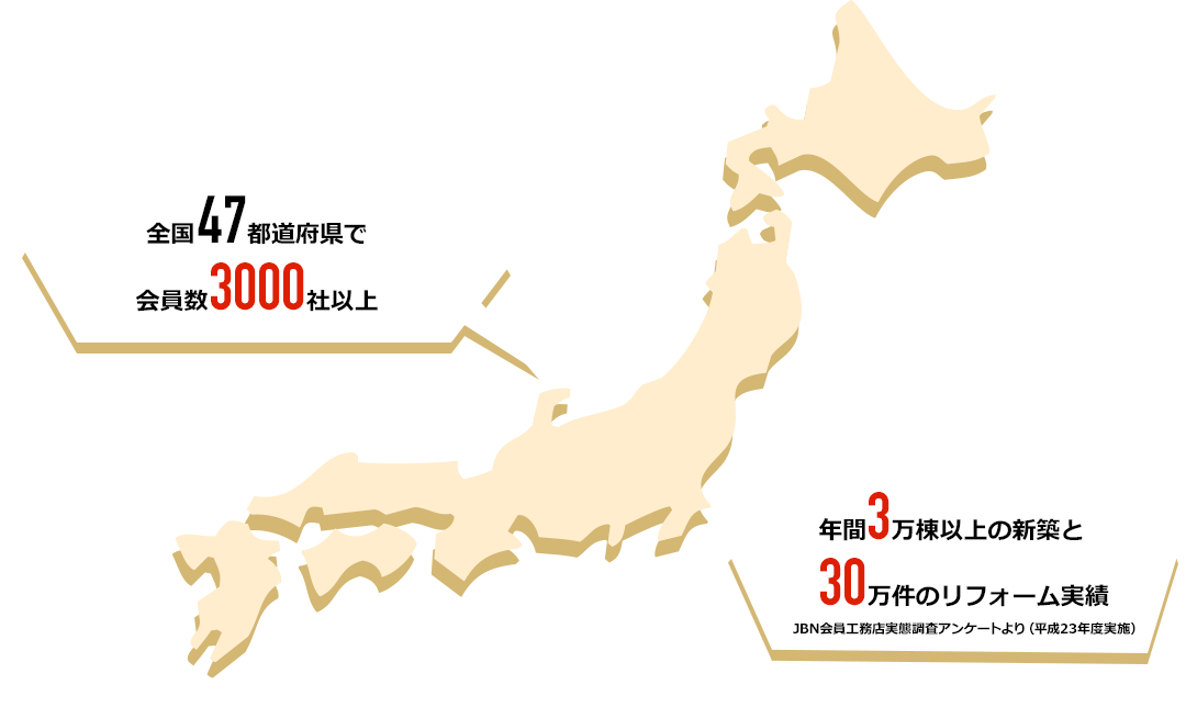 47都道府県で3000社以上の地域工務店が登録 - 年間3万棟以上の新築と30万件のリフォーム実績
